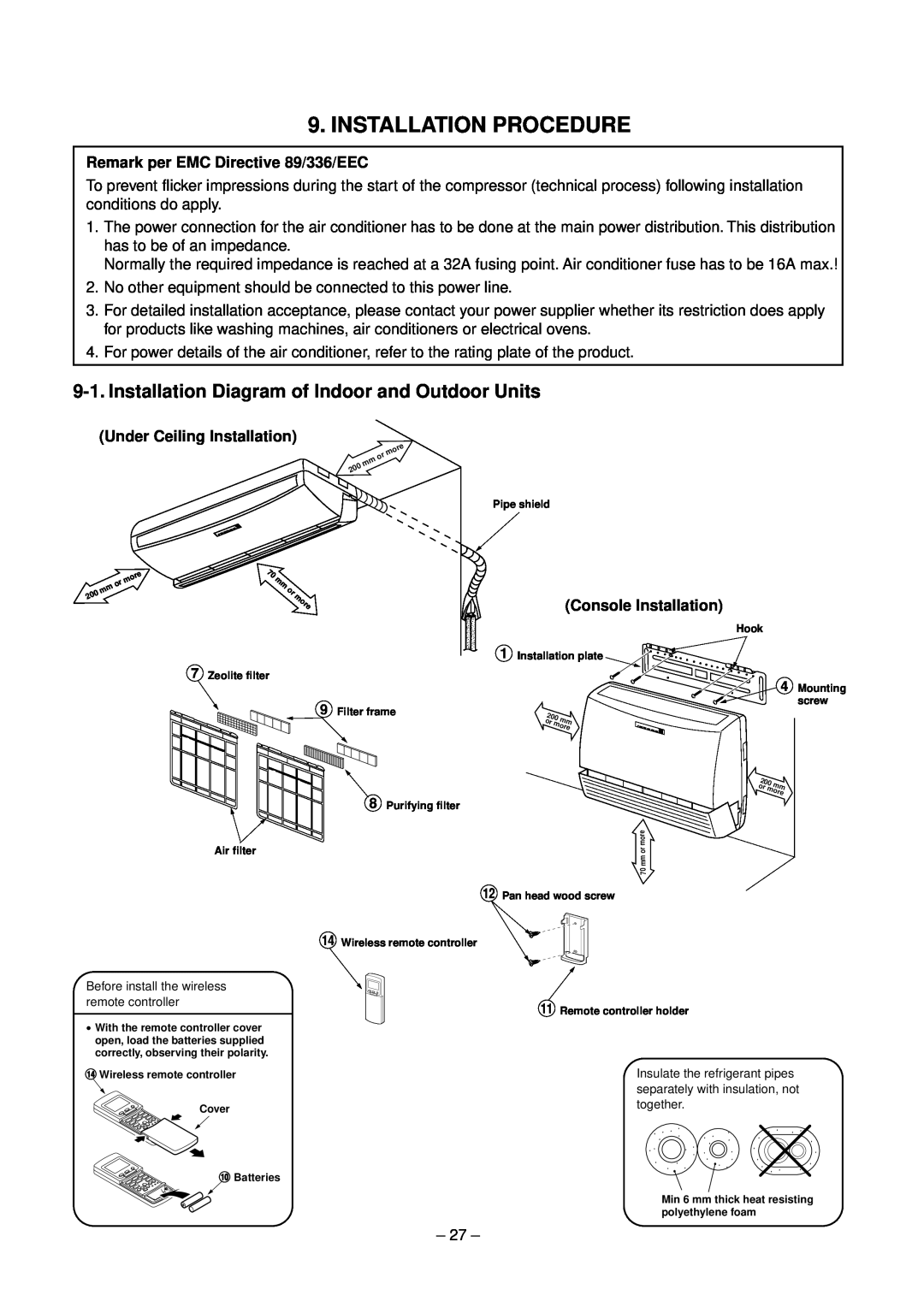 Toshiba RAV-SM560XT-E Installation Procedure, Remark per EMC Directive 89/336/EEC, Under Ceiling Installation 