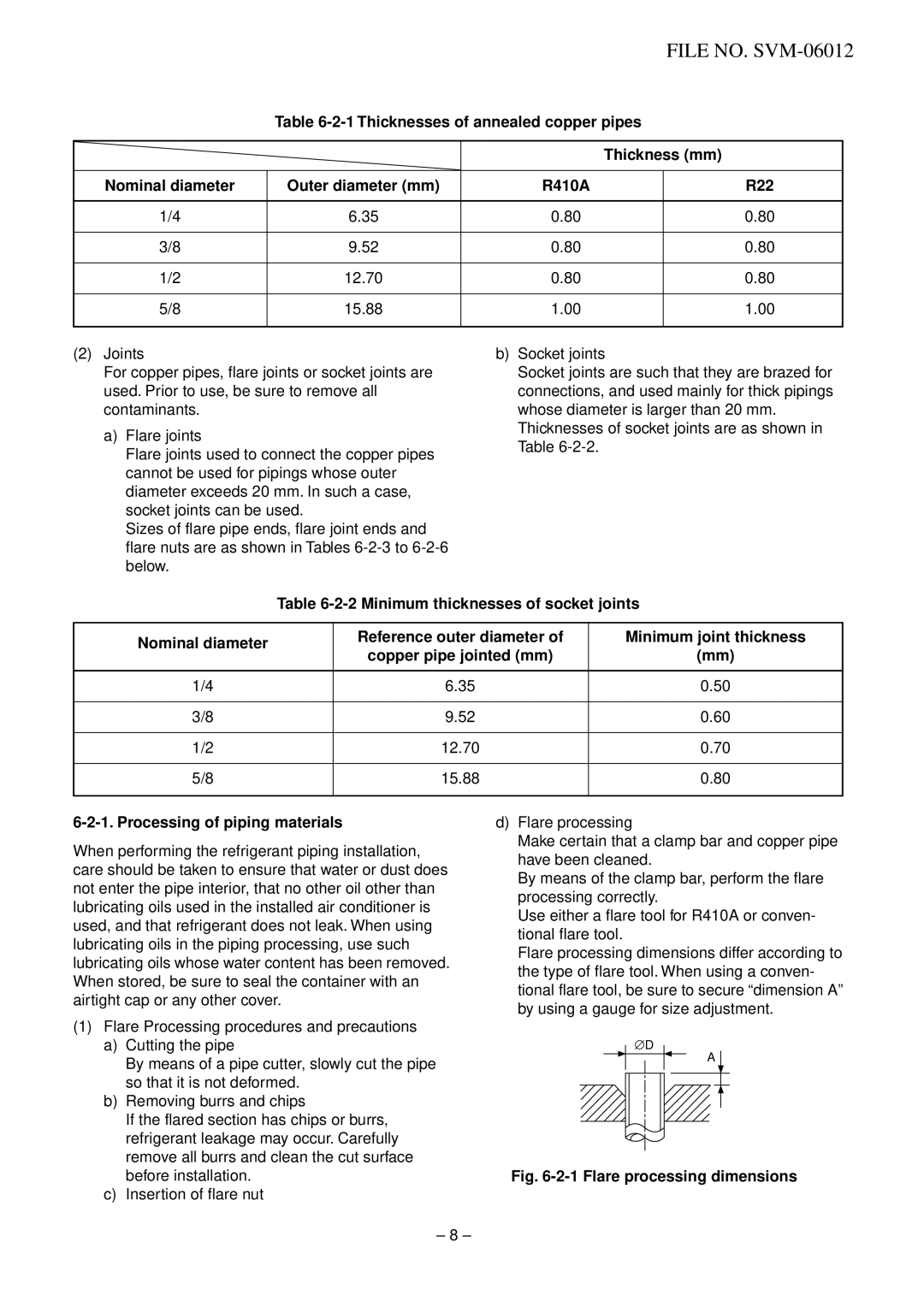 Toshiba RAV-SM802AT-E, RAV-SM802XT-E Thicknesses of annealed copper pipes Thickness mm, Outer diameter mm R410A R22 