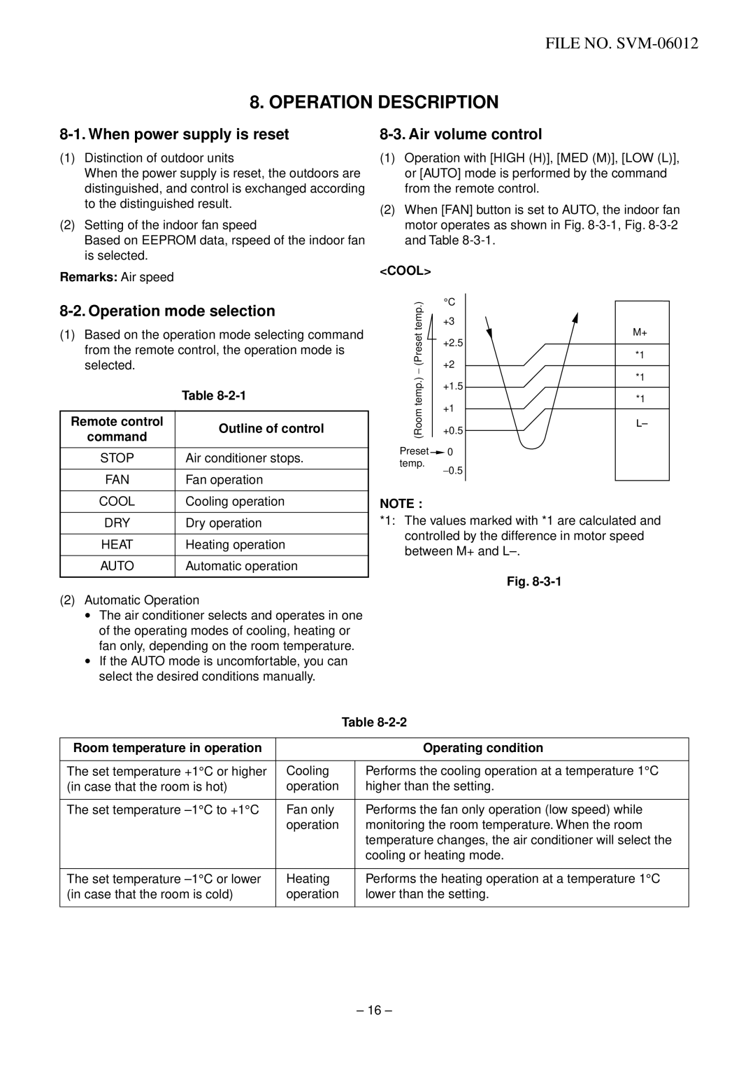 Toshiba RAV-SM802XT-E Operation Description, When power supply is reset, Operation mode selection, Air volume control 