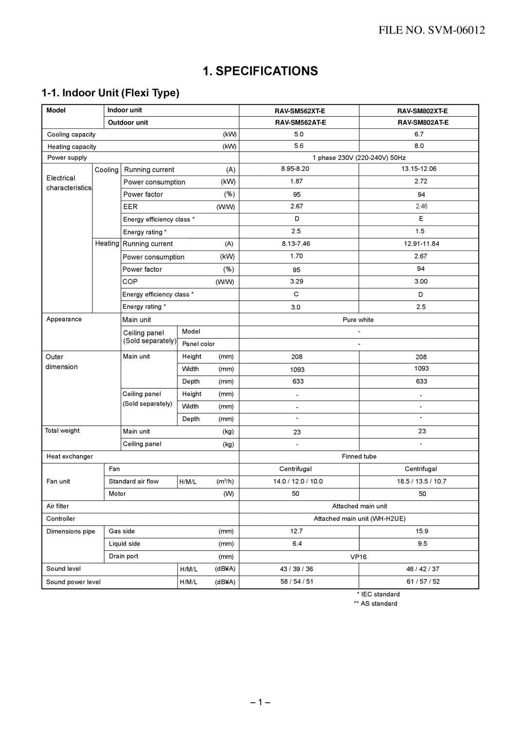 Toshiba RAV-SM802XT-E, RAV-SM802AT-E, RAV-SM562AT-E service manual Specifications 