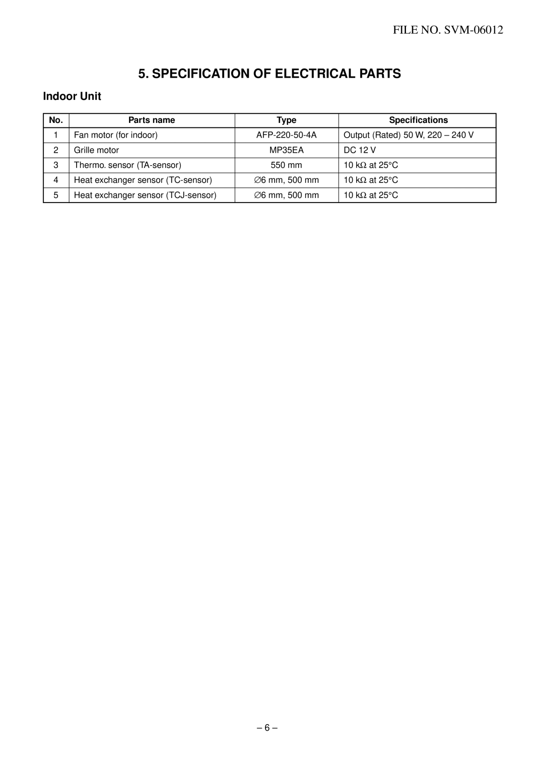 Toshiba RAV-SM562AT-E, RAV-SM802XT-E, RAV-SM802AT-E Specification of Electrical Parts, Parts name Type Specifications 