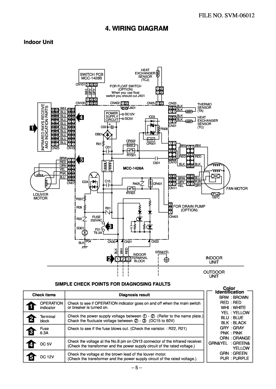 Toshiba RAV-SM802AT-E, RAV-SM802XT-E, RAV-SM562AT-E service manual Wiring Diagram, Indoor Unit 