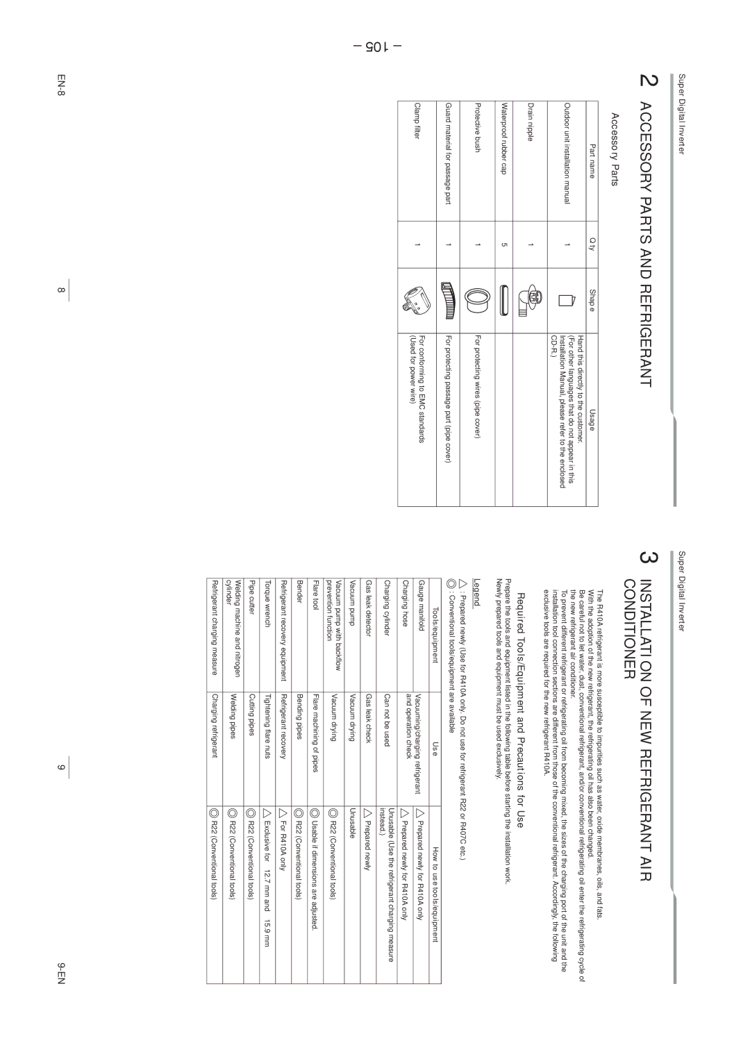 Toshiba RAV-SP1604AT8-E 105, Accessory Parts, Required Tools/Equipment and Precautions for Use, Part name ’ty Shape Usage 