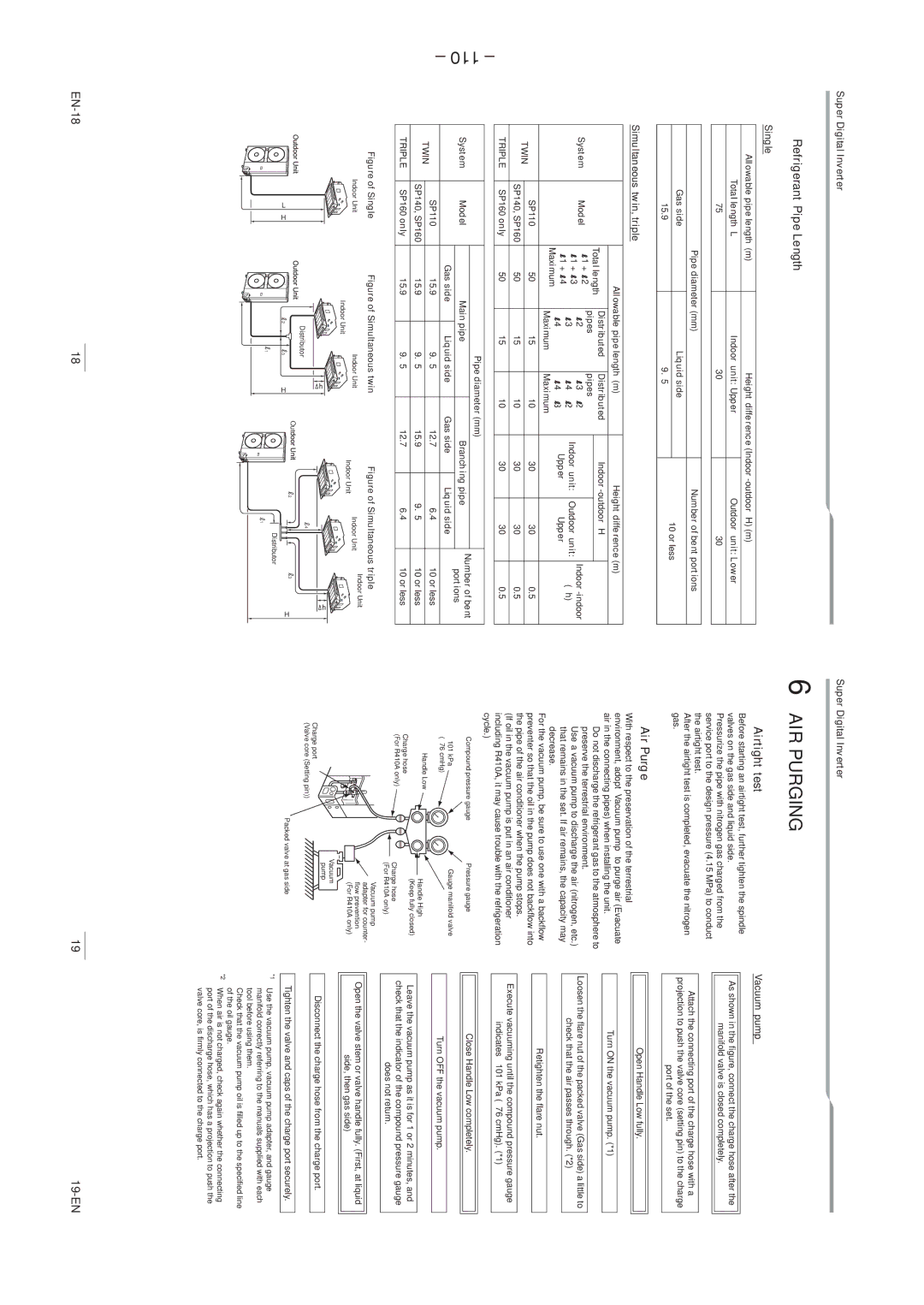 Toshiba RAV-SP1104AT8Z-E, RAV-SP1104AT8ZG-TR, RAV-SP1104AT8-TR, RAV-SP1404AT8ZG-TR Refrigerant Pipe Length, Air Purge 