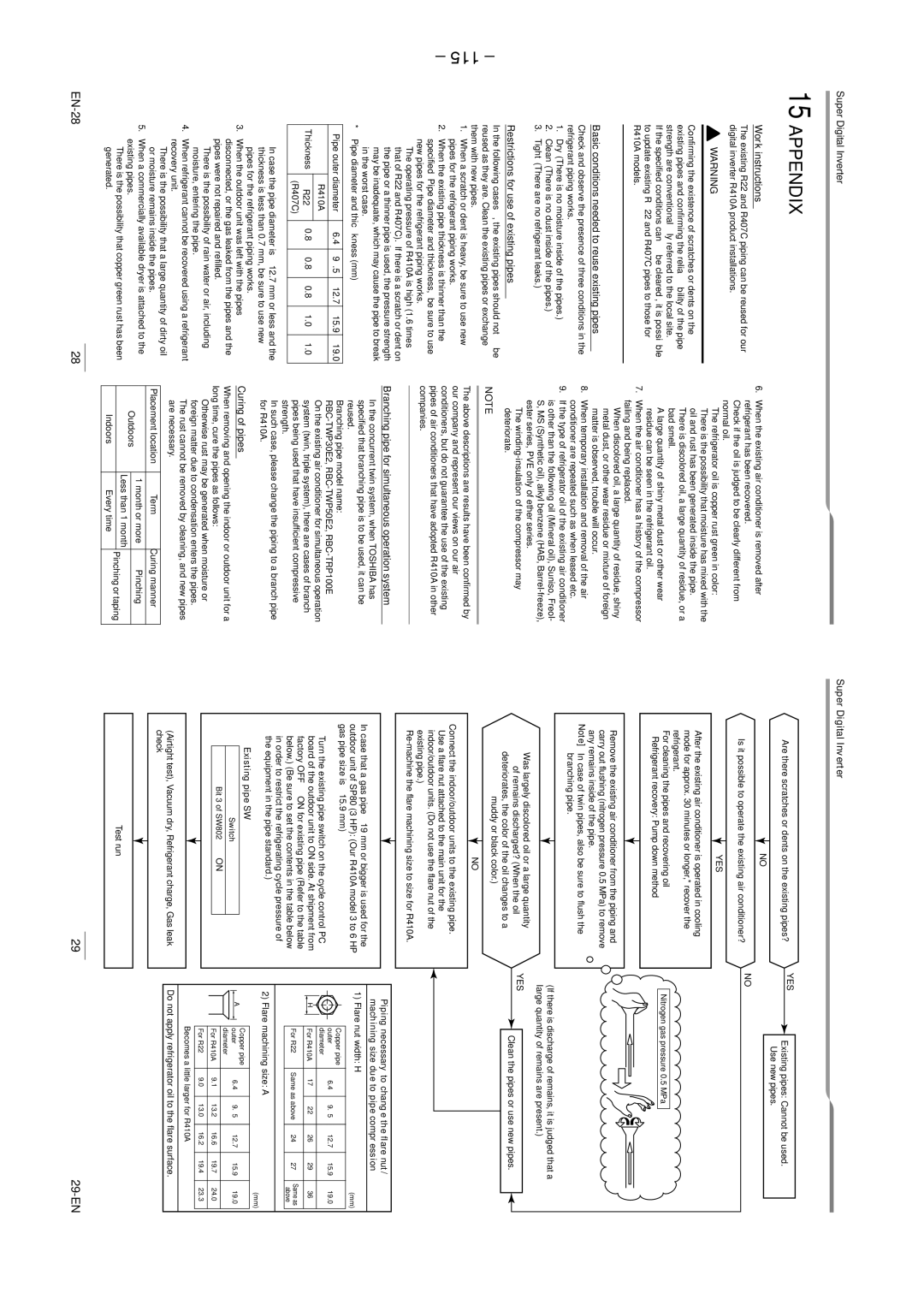 Toshiba RAV-SP1404AT8Z-TR, RAV-SP1104AT8ZG-TR, RAV-SP1104AT8-TR, RAV-SP1404AT8ZG-TR, RAV-SP1104AT8ZG-E, RAV-SP1604AT8Z-E 115 