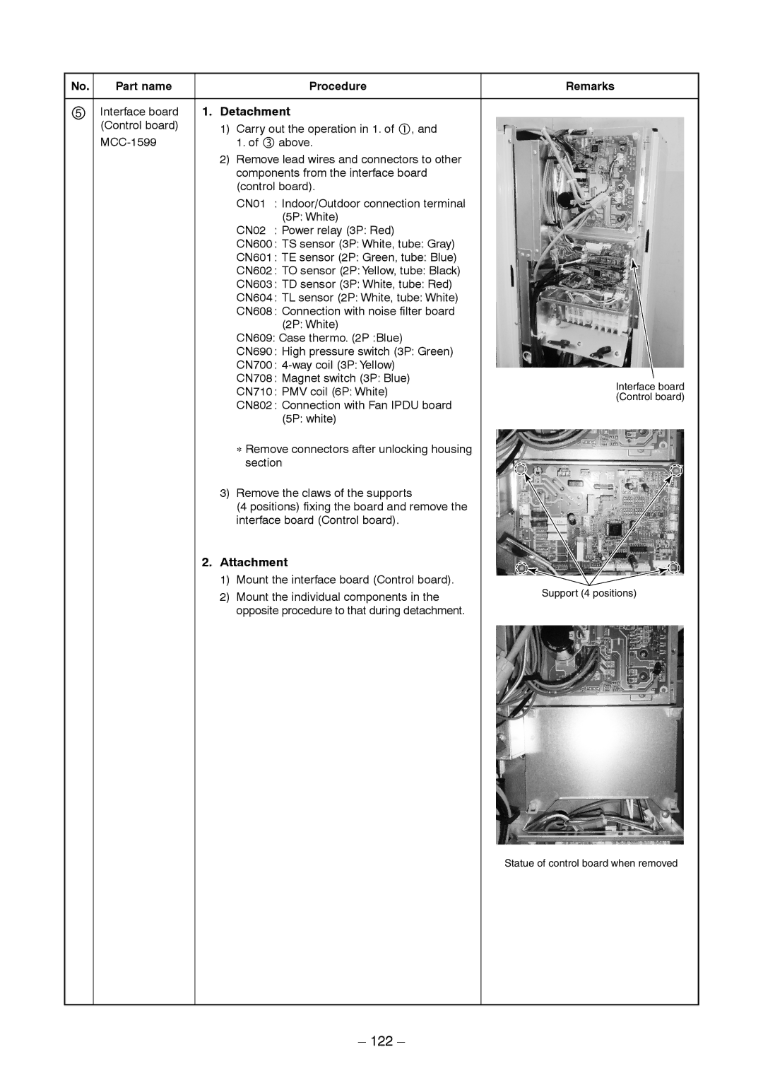 Toshiba RAV-SP1404AT8-E, RAV-SP1104AT8ZG-TR, RAV-SP1104AT8-TR, RAV-SP1404AT8ZG-TR, RAV-SP1404AT8Z-TR 122, Part name Procedure 