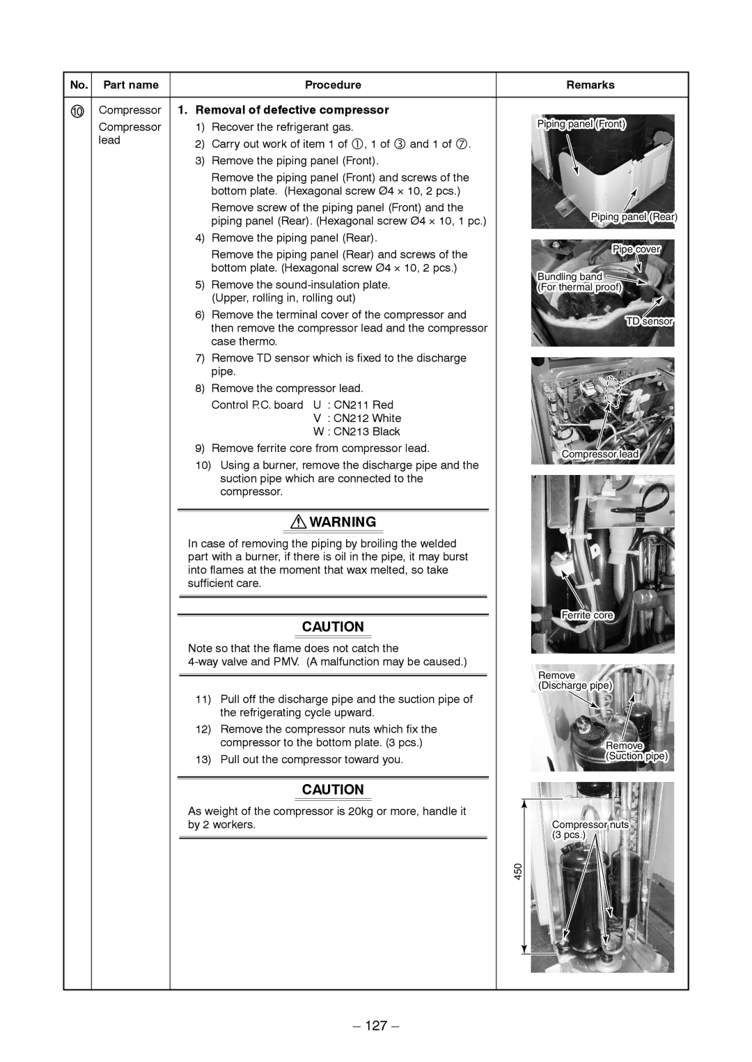 Toshiba RAV-SP1104AT8-TR service manual 127, Compressor 1. Removal of defective compressor, No. Part name Procedure Remarks 