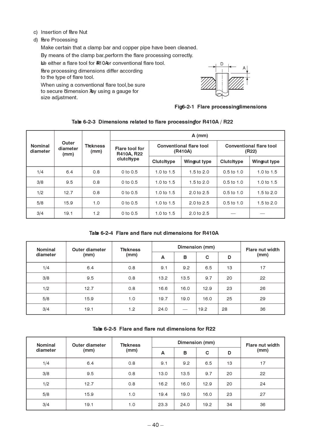 Toshiba RAV-SP1104AT8Z-E Dimensions related to flare processing for R410A / R22, Flare and flare nut dimensions for R410A 