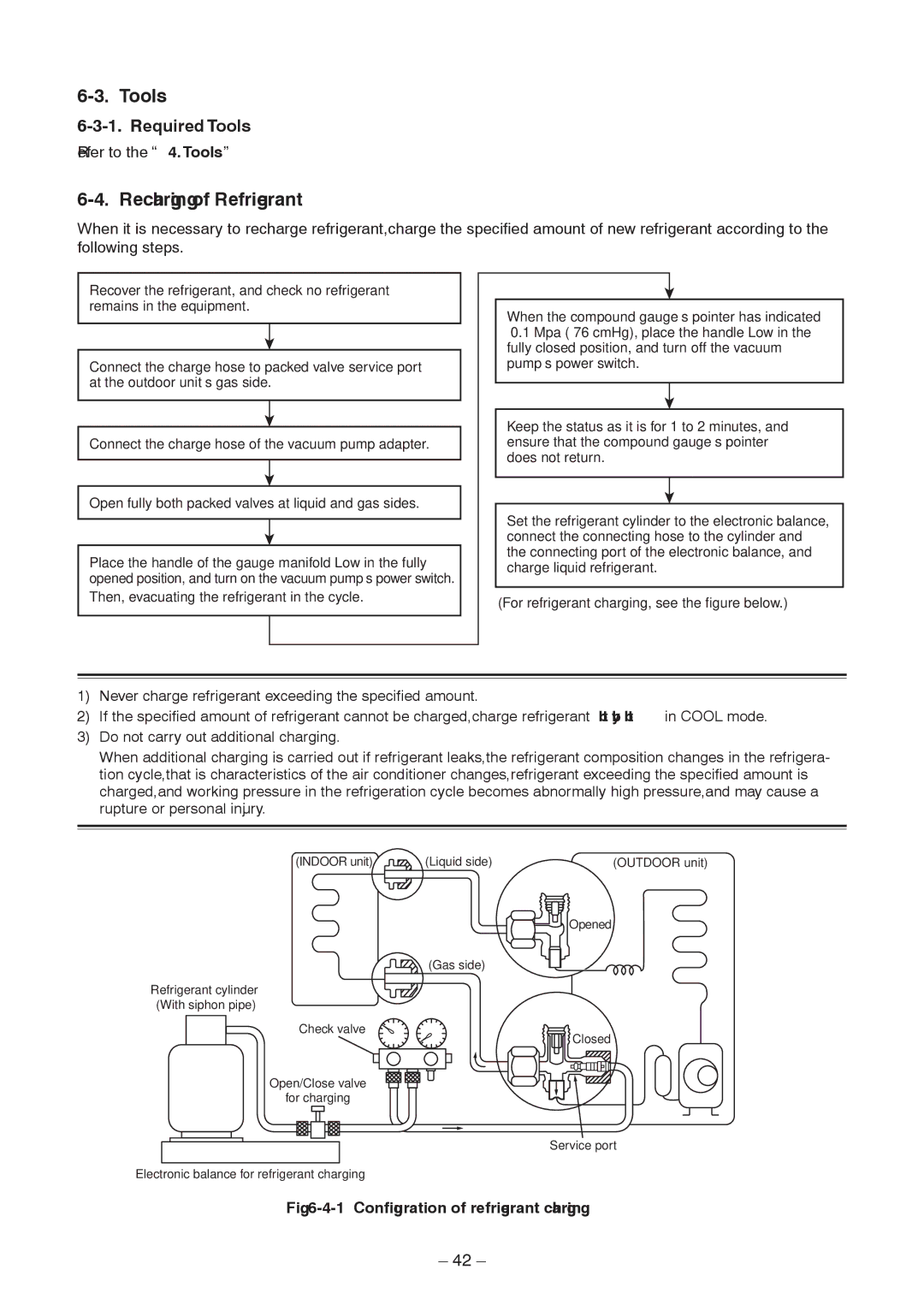 Toshiba RAV-SP1104AT8ZG-TR, RAV-SP1104AT8-TR, RAV-SP1404AT8ZG-TR, RAV-SP1604AT8Z-E Recharging of Refrigerant, Required Tools 