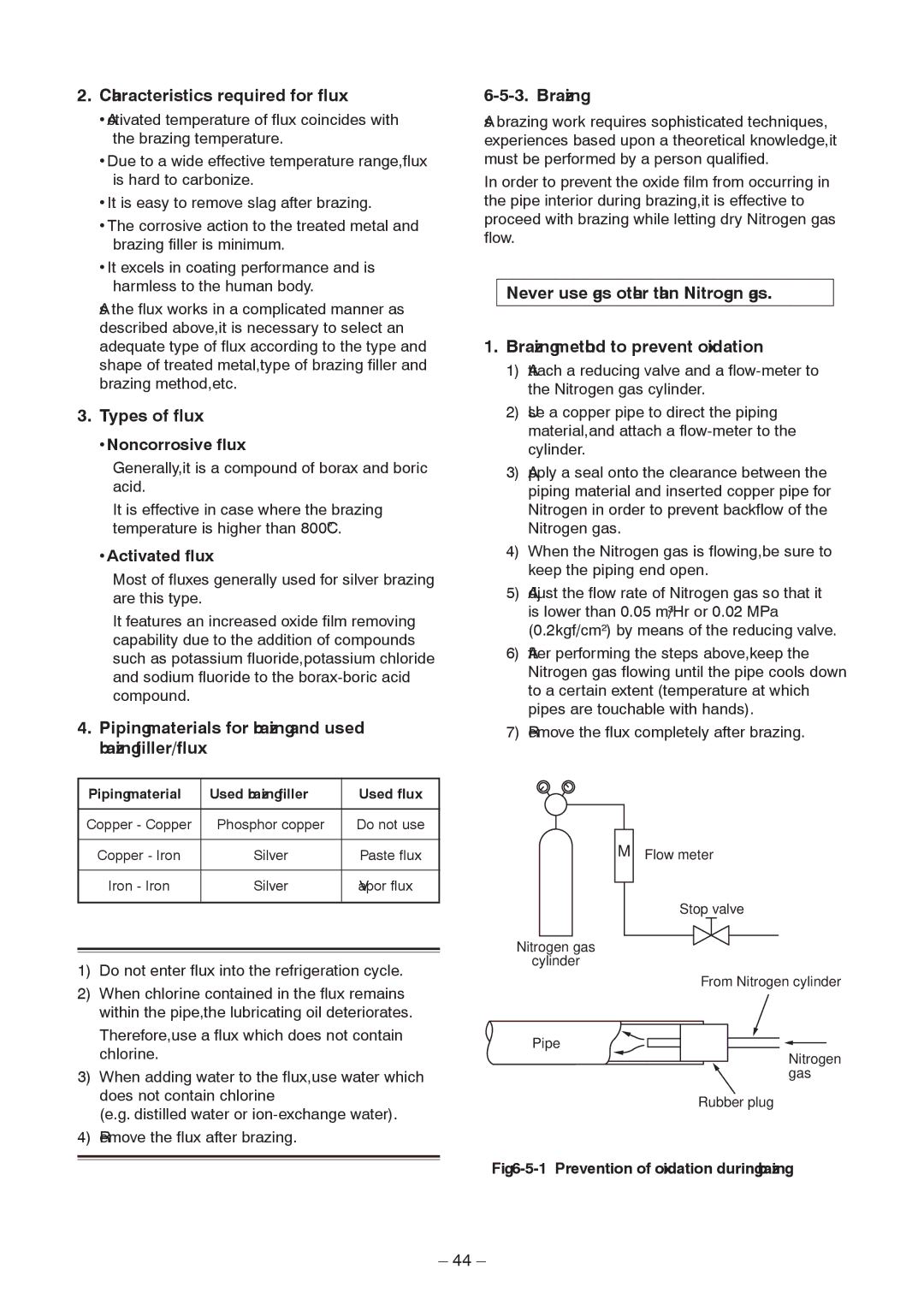 Toshiba RAV-SP1404AT8ZG-TR, RAV-SP1104AT8ZG-TR, RAV-SP1104AT8-TR Characteristics required for flux, Types of flux, Brazing 