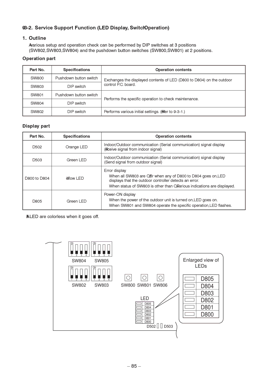 Toshiba RAV-SP1104AT8-TR, RAV-SP1104AT8ZG-TR service manual Operation part, Display part, Specifications Operation contents 