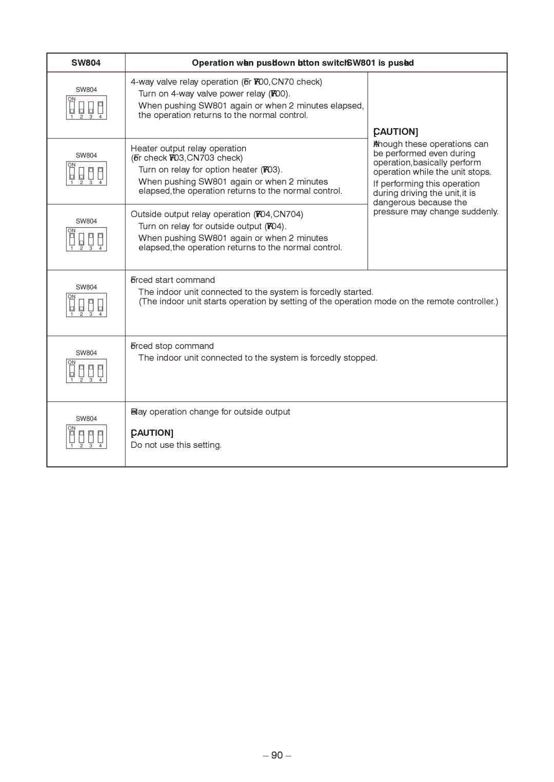 Toshiba RAV-SP1404AT8-TR, RAV-SP1104AT8ZG-TR, RAV-SP1104AT8-TR, RAV-SP1404AT8ZG-TR service manual For check RY703, CN703 check 