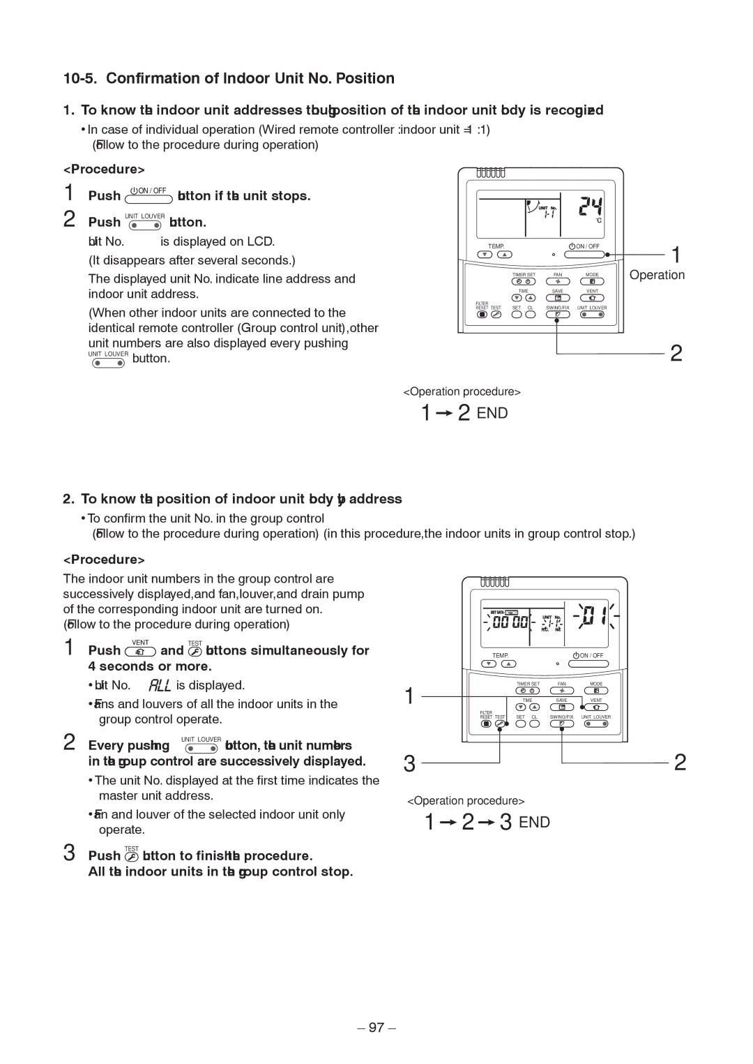 Toshiba RAV-SP1404AT8Z-E Confirmation of Indoor Unit No. Position, To know the position of indoor unit body by address 