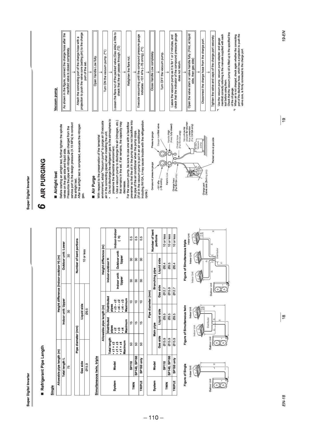 Toshiba RAV-SP1104AT8Z-E, RAV-SP1104AT8ZG-TR Air Purging, Refrigerant Pipe Length, Airtight test, Air Purge, EN-18, 19-EN 