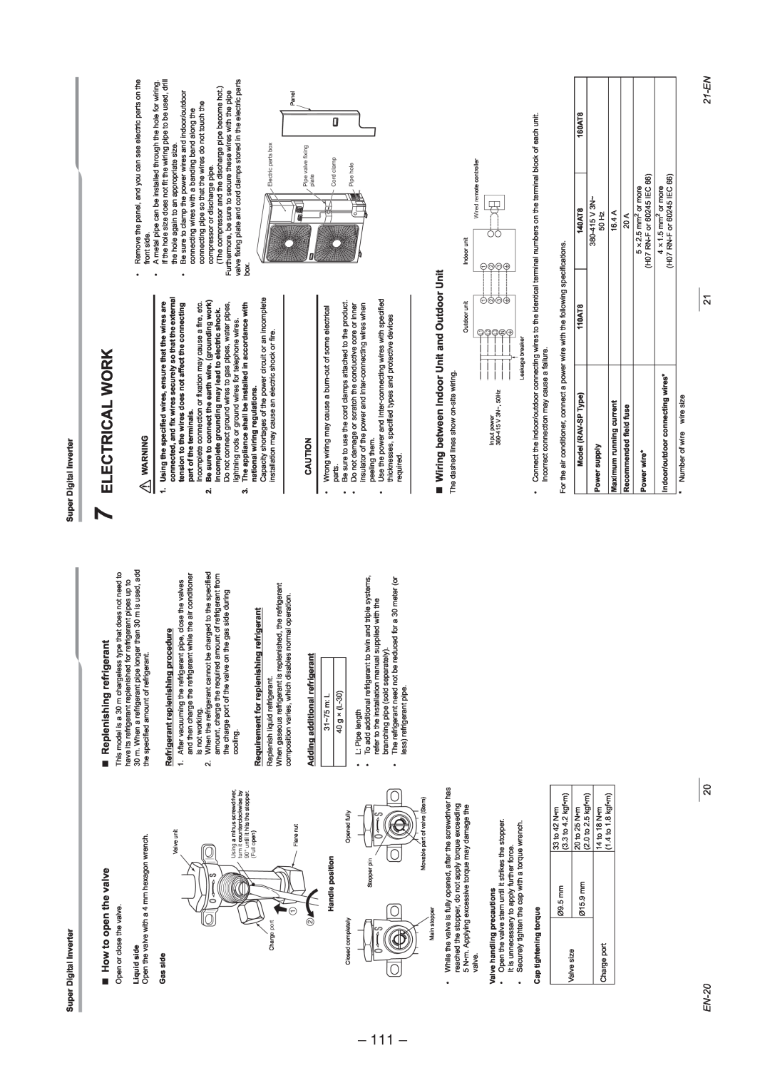 Toshiba RAV-SP1404AT8Z-E service manual 111, Electrical Work, How to open the valve, Replenishing refrigerant, EN-20, 21-EN 
