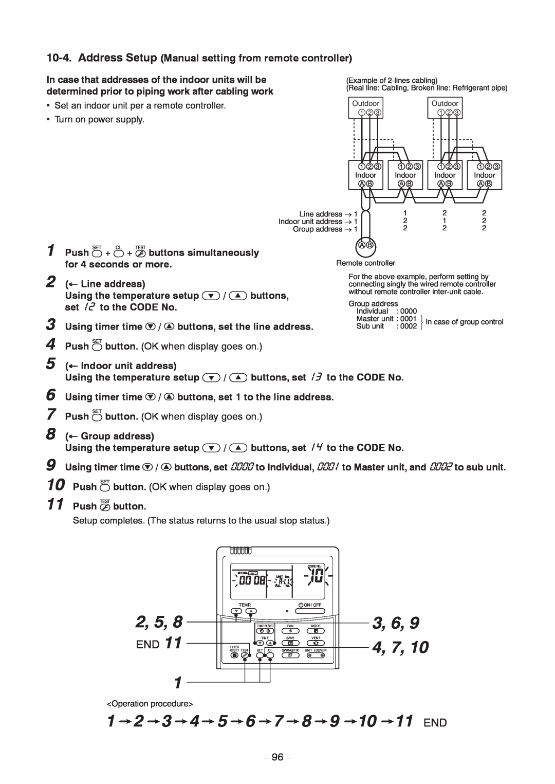 Toshiba RAV-SP1104AT8Z-E, RAV-SP1104AT8ZG-TR, RAV-SP1104AT8-TR service manual 2, 5, 3, 6, 9 4, 7, 1 2 3 4 5 6 7 8 9 10 11 END 