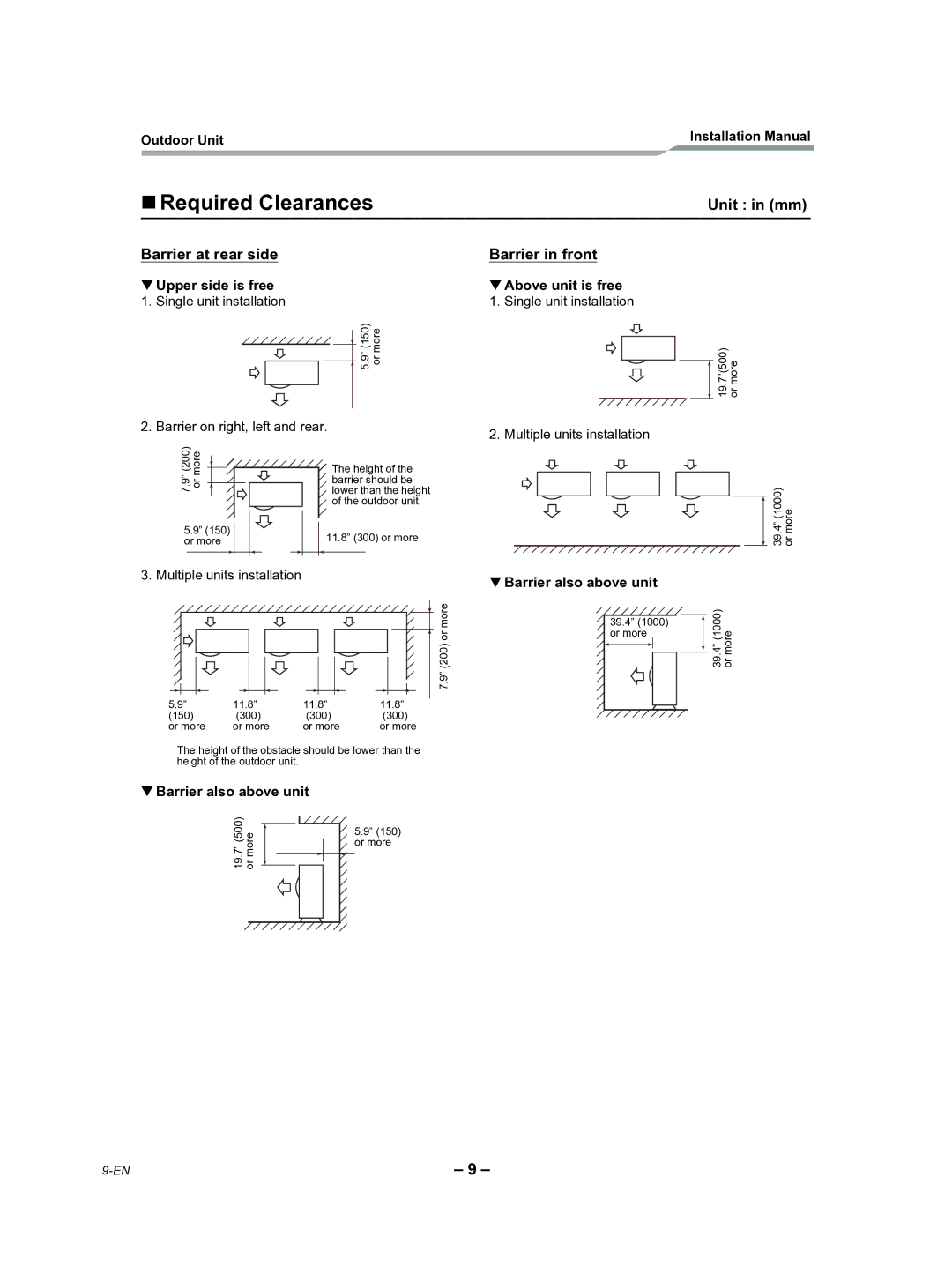 Toshiba RAV-SP180AT2-UL „Required Clearances, Unit in mm, Barrier at rear side Barrier in front, Barrier also above unit 