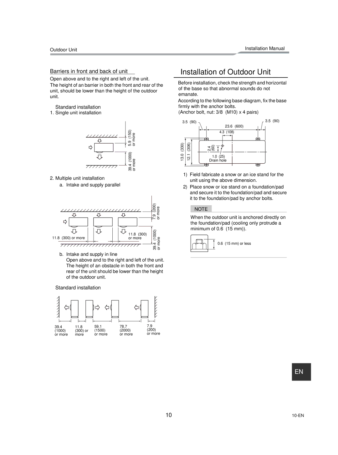 Toshiba RAV-SP180AT2-UL „ Installation of Outdoor Unit, Barriers in front and back of unit, Standard installation 