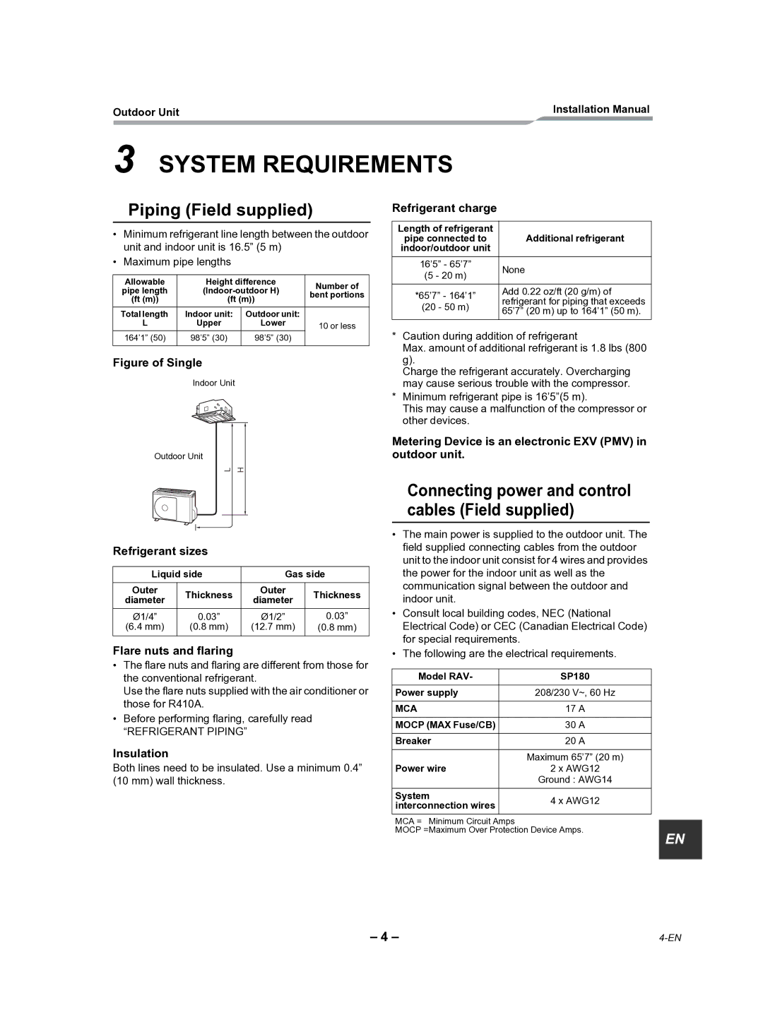 Toshiba RAV-SP180AT2-UL installation manual System Requirements, „ Piping Field supplied 