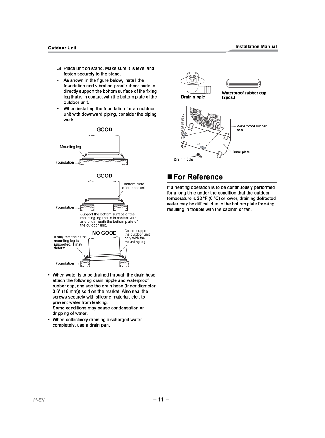 Toshiba RAV-SP180AT2-UL installation manual „For Reference, No Good 