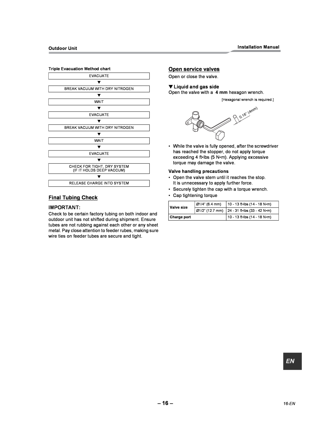 Toshiba RAV-SP180AT2-UL installation manual Final Tubing Check, Open service valves 