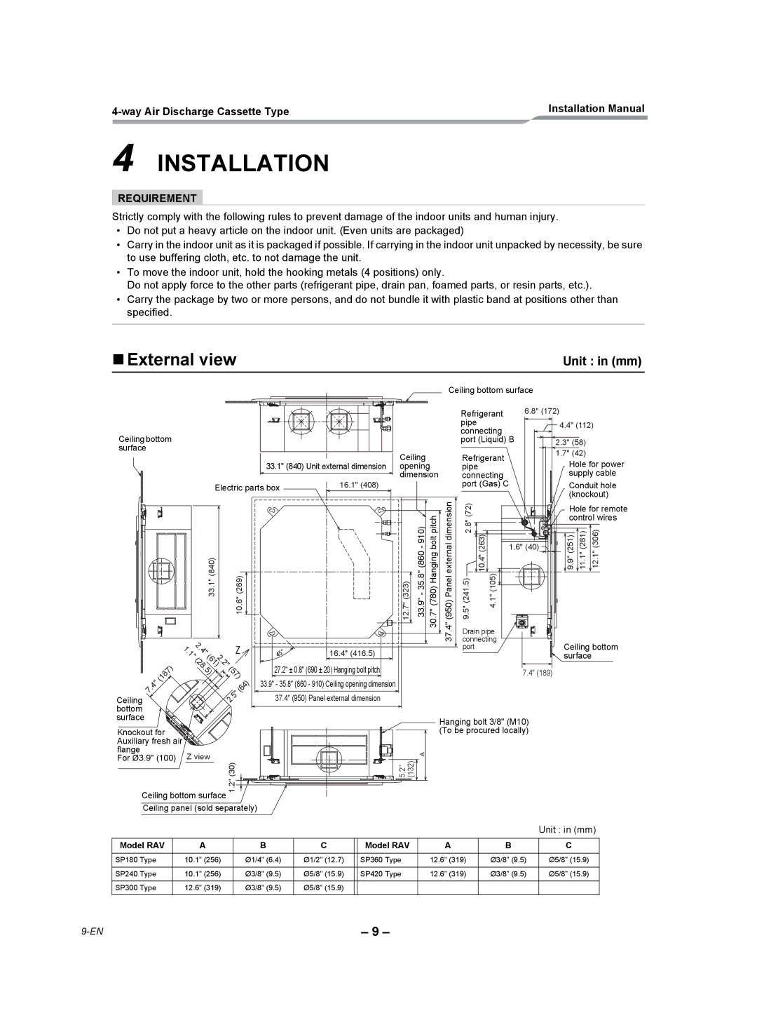 Toshiba RAV-SP180UT-UL installation manual Installation, „External view, Unit in mm 