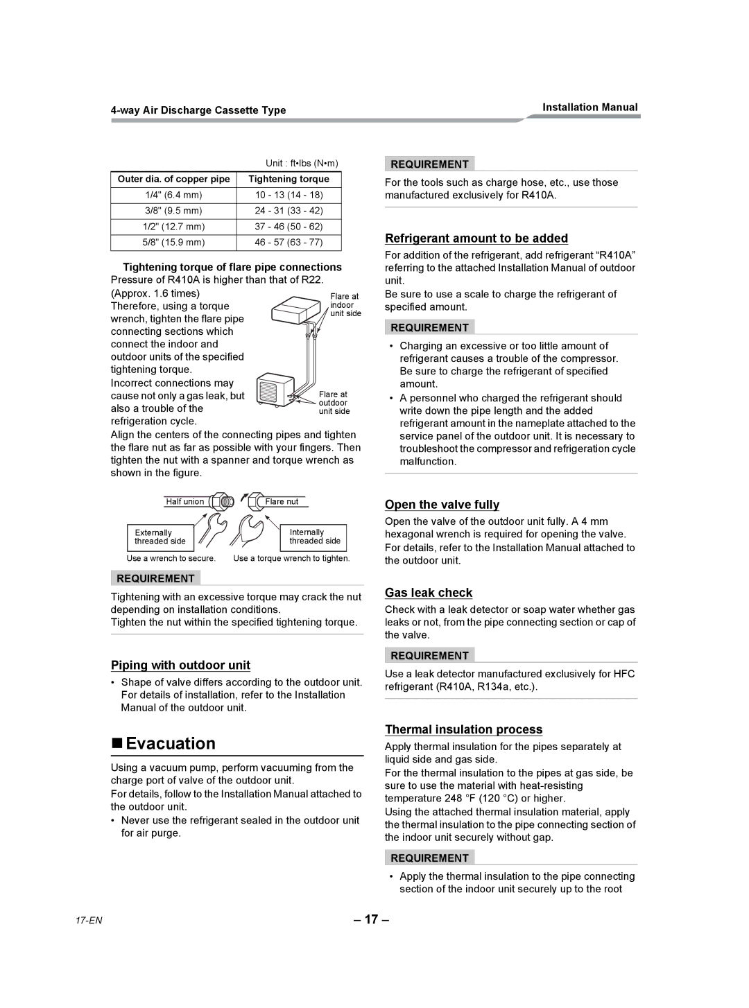 Toshiba RAV-SP180UT-UL installation manual „ Evacuation 