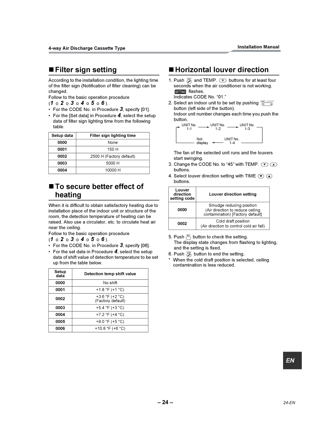 Toshiba RAV-SP180UT-UL „ Filter sign setting, „ To secure better effect of heating, „ Horizontal louver direction 