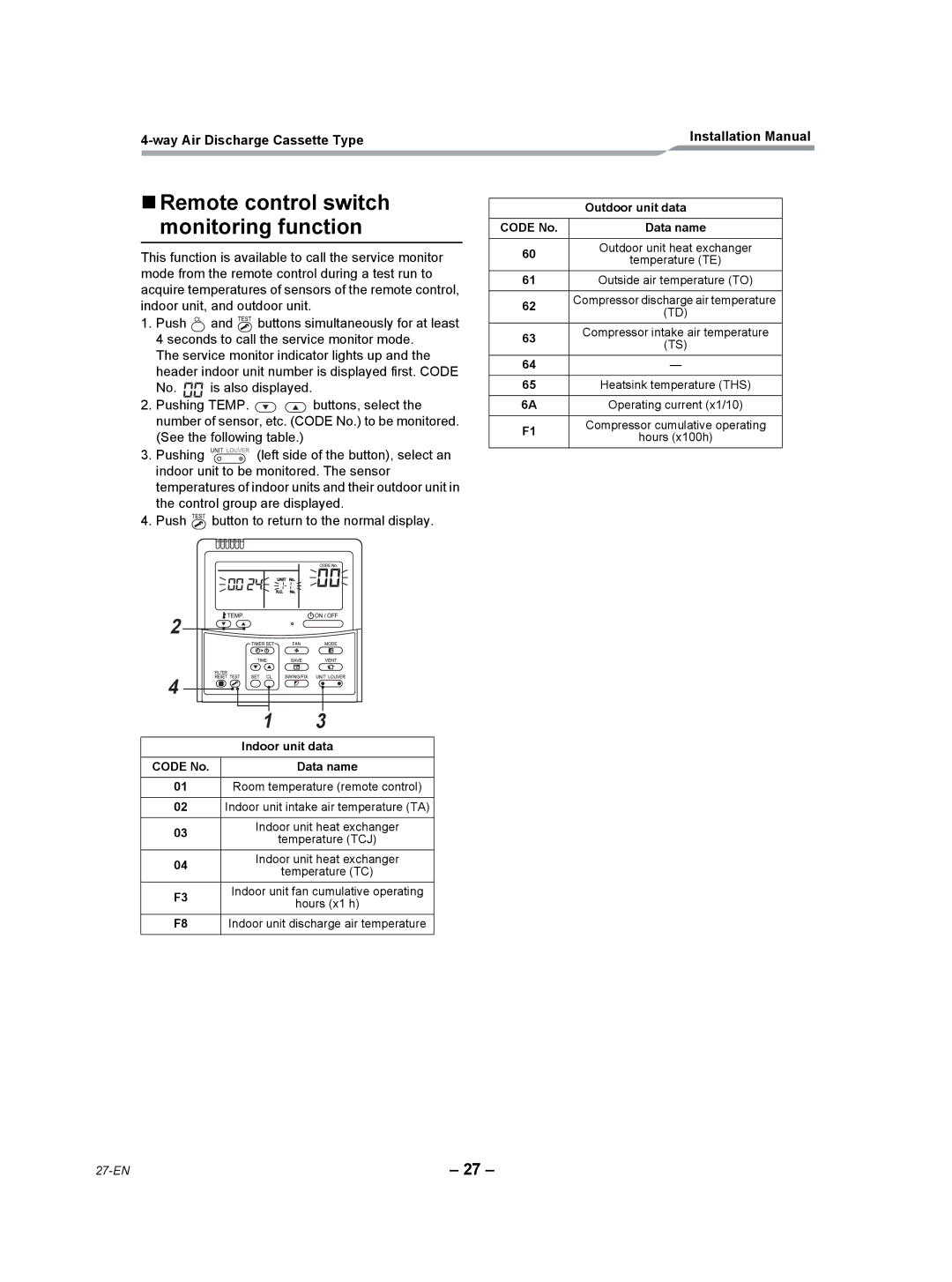 Toshiba RAV-SP180UT-UL „ Remote control switch monitoring function, Outdoor unit data, Code No Data name, Indoor unit data 