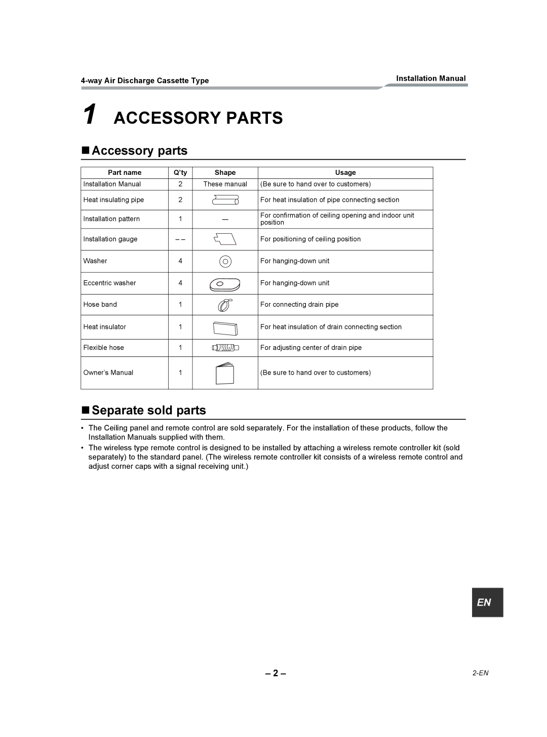 Toshiba RAV-SP180UT-UL Accessory Parts, „ Accessory parts, „ Separate sold parts, Part name ’ty Shape Usage 