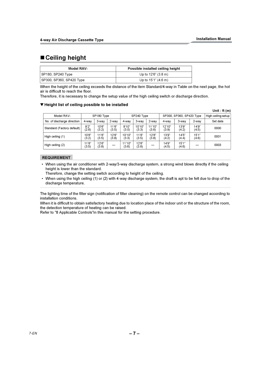 Toshiba RAV-SP180UT-UL installation manual „Ceiling height, Height list of ceiling possible to be installed, Unit ft m 