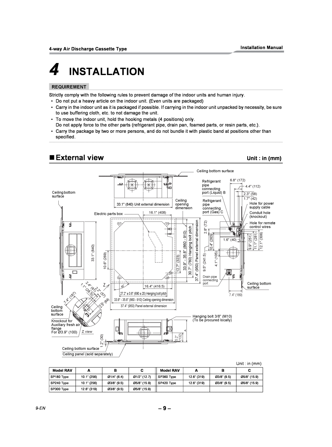 Toshiba RAV-SP180UT-UL Installation, „External view, Unit in mm, wayAir Discharge Cassette Type, Requirement 