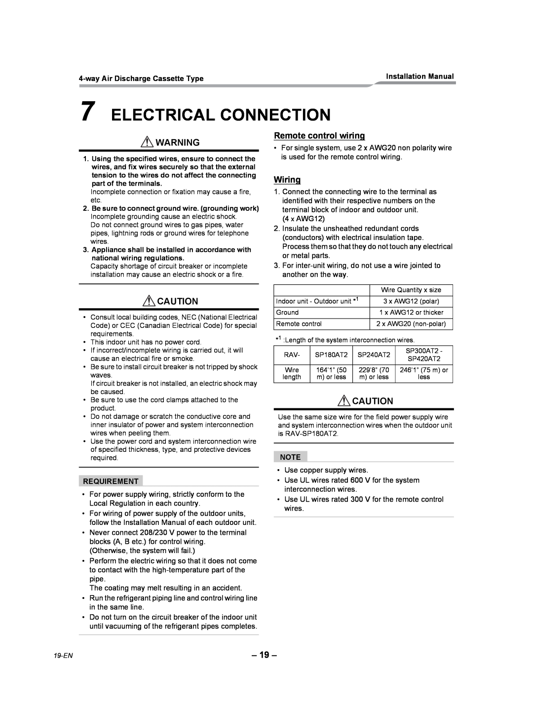 Toshiba RAV-SP180UT-UL Electrical Connection, Remote control wiring, Wiring, wayAir Discharge Cassette Type, Requirement 
