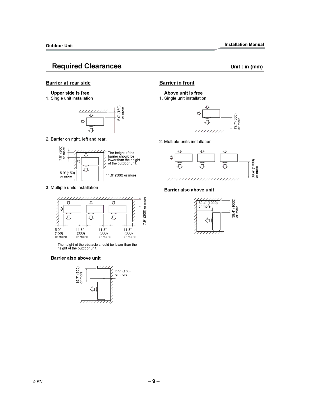 Toshiba RAV-SP240AT2-UL „Required Clearances, Unit in mm, Barrier at rear side Barrier in front, Barrier also above unit 