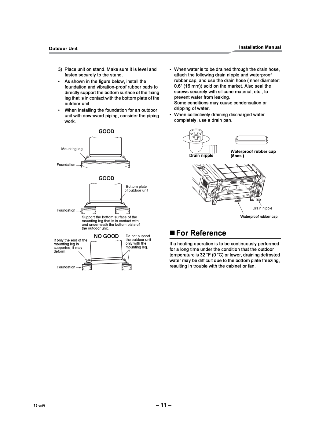 Toshiba RAV-SP240AT2-UL installation manual No Good 