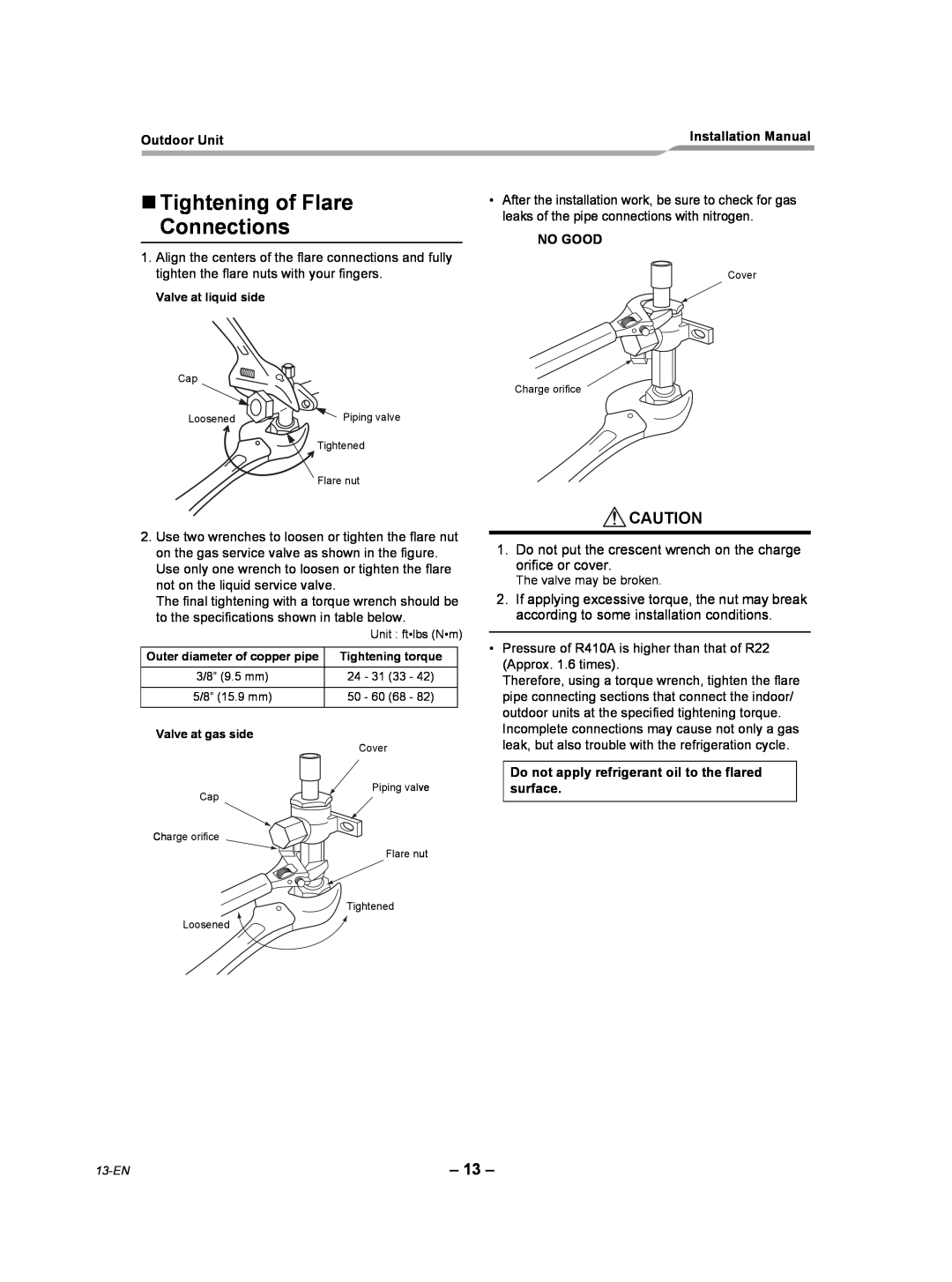 Toshiba RAV-SP240AT2-UL installation manual „Tightening of Flare Connections 