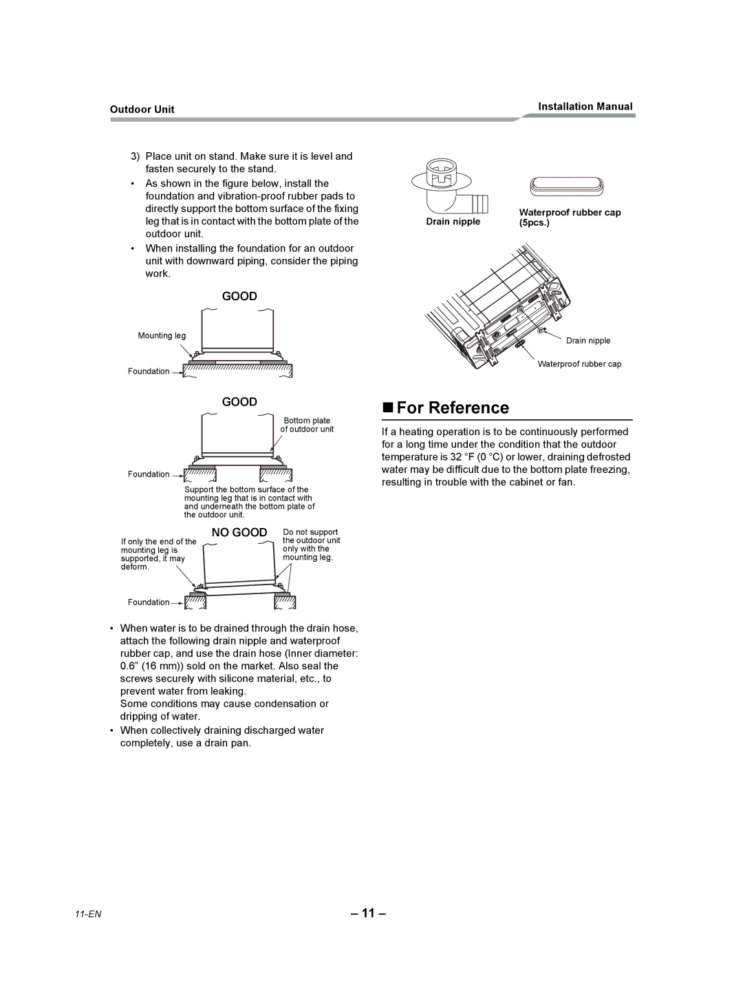 Toshiba RAV-SP360AT2-UL, RAV-SP300AT2-UL, RAV-SP420AT2-UL installation manual „ For Reference, No Good 