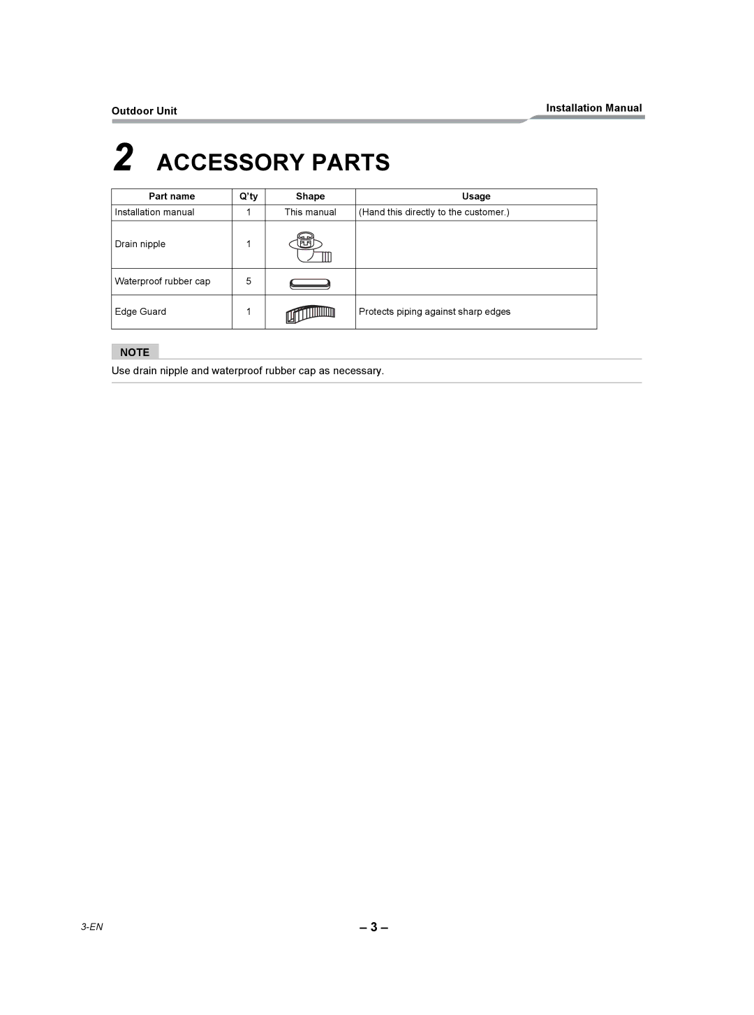 Toshiba RAV-SP300AT2-UL, RAV-SP360AT2-UL, RAV-SP420AT2-UL installation manual Accessory Parts 