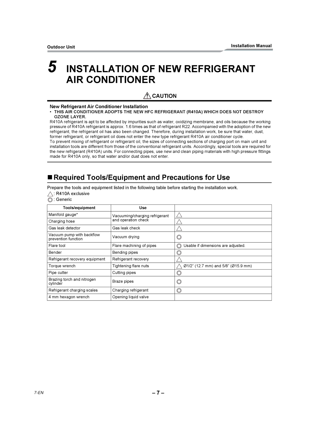 Toshiba RAV-SP420AT2-UL Installation of NEW Refrigerant AIR Conditioner, New Refrigerant Air Conditioner Installation 