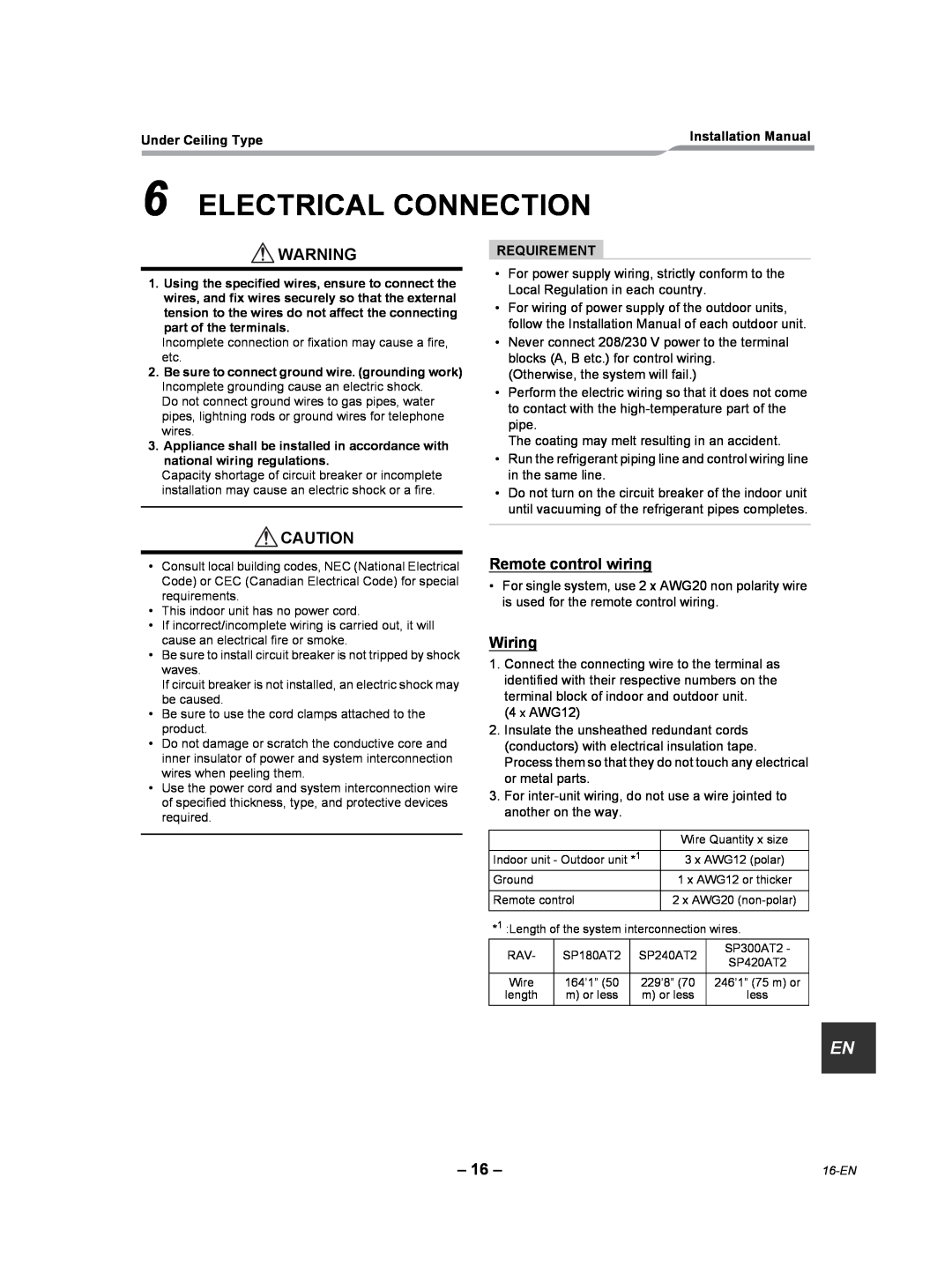 Toshiba RAV-SP180CT-UL Electrical Connection, Remote control wiring, Wiring, Under Ceiling Type, Requirement 