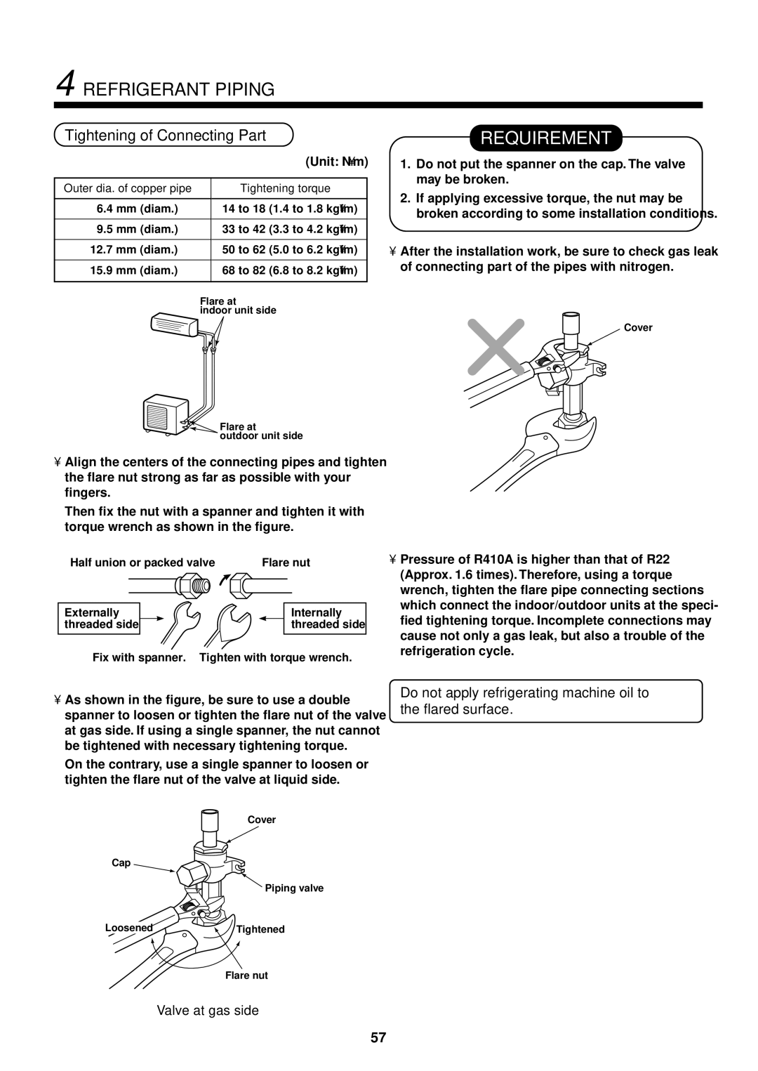 Toshiba RAV-SP560AT-E, RAV-SP1400UT-E, RAV-SP1100AT-E, RAV-SP800AT-E, RAV-SP1100UT-E service manual Valve at gas side 