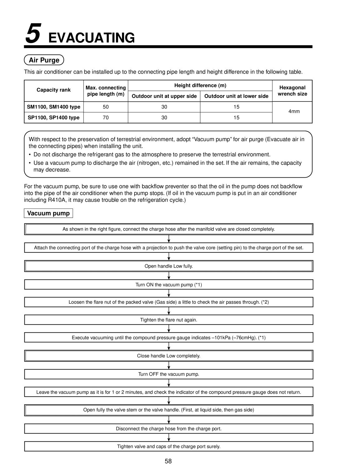 Toshiba RAV-SP1400UT-E, RAV-SP560AT-E, RAV-SP1100AT-E, RAV-SP800AT-E, RAV-SP1100UT-E service manual Evacuating 