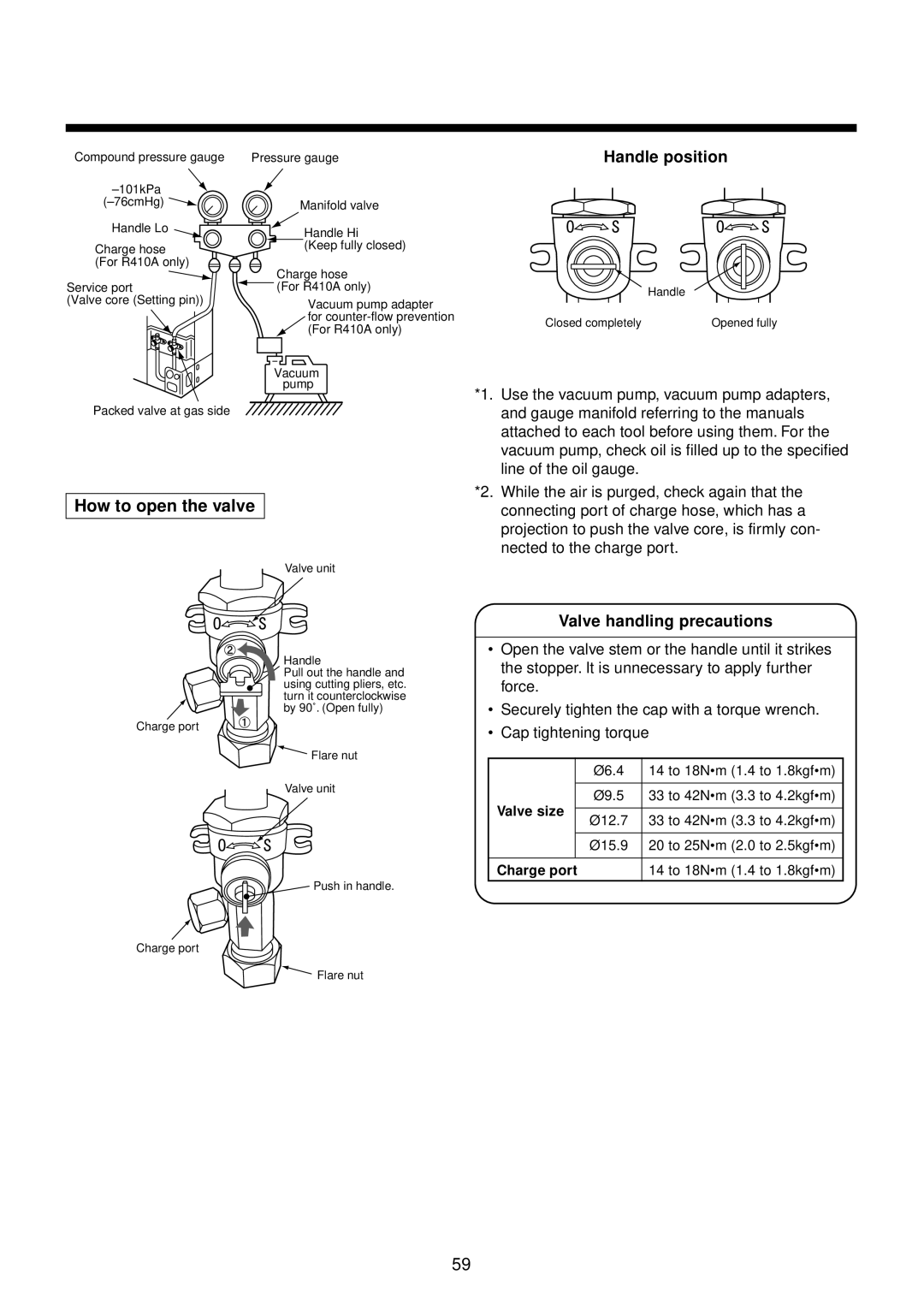 Toshiba RAV-SP1100AT-E, RAV-SP560AT-E, RAV-SP1400UT-E, RAV-SP800AT-E, RAV-SP1100UT-E service manual How to open the valve 