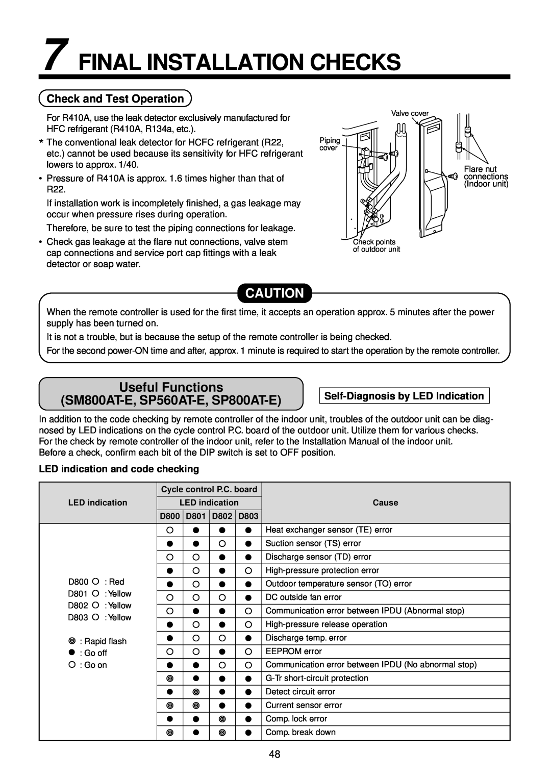 Toshiba RAV-SP1400UT-E, RAV-SP560AT-E Final Installation Checks, Useful Functions SM800AT-E, SP560AT-E, SP800AT-E 