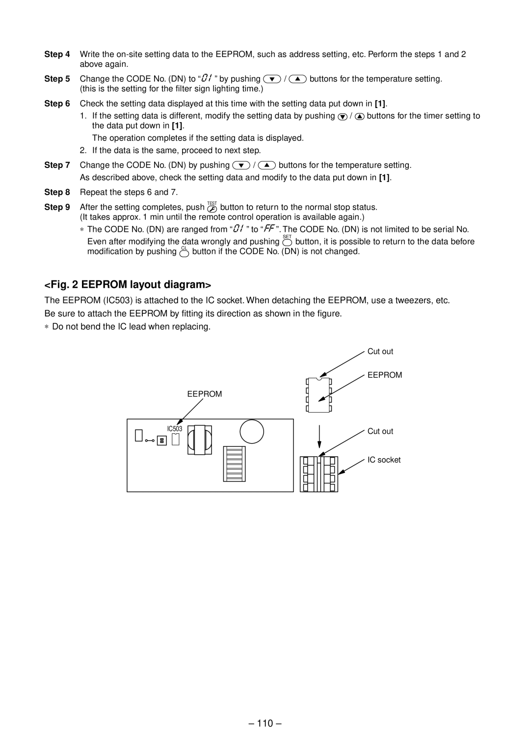 Toshiba RAV-SM454SDT-E, RAV-SP804ATZG-E, RAV-SP804ATZ-E, RAV-SP804AT-E, RAV-SP564ATZ-E Eeprom layout diagram, 110 