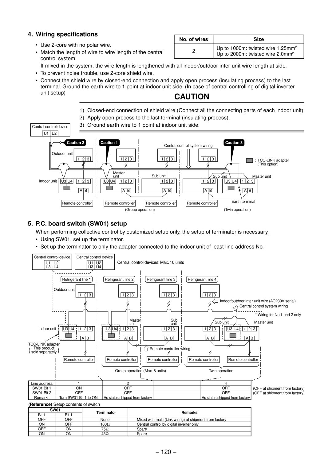 Toshiba RAV-SP454ATZ-E, RAV-SP804ATZG-E Wiring specifications, C. board switch SW01 setup, 120, No. of wires Size 