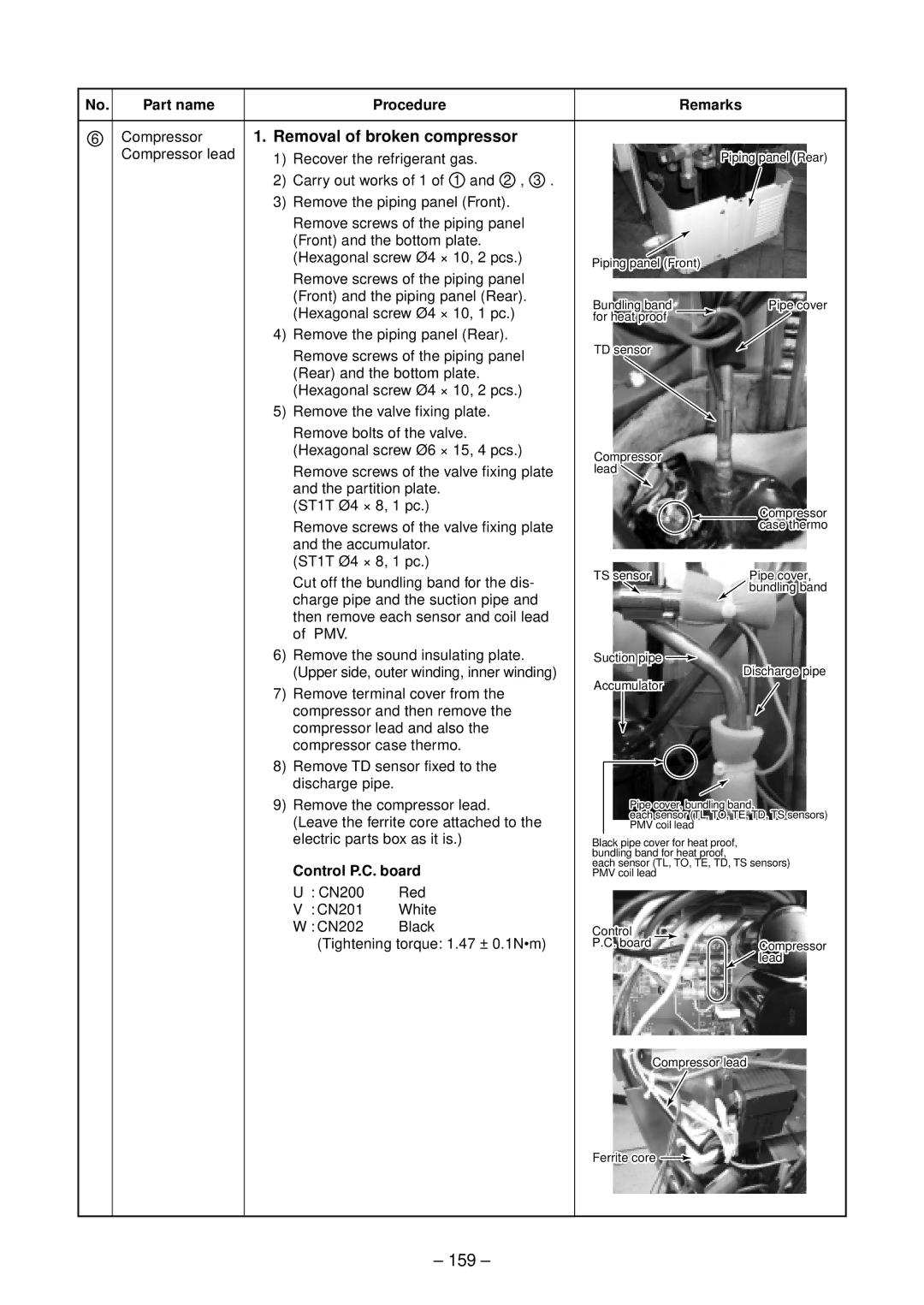 Toshiba RAV-SP454AT-E 159, Compressor 1. Removal of broken compressor, Part name Procedure, Control P.C. board 