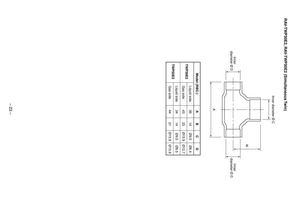 Toshiba RAV-SP404AT-E, RAV-SP804ATZG-E, RAV-SP804ATZ-E, RAV-SP804AT-E RAV-TWP30E2, RAV-TWP50E2 Simultaneous Twin, Model RBC 