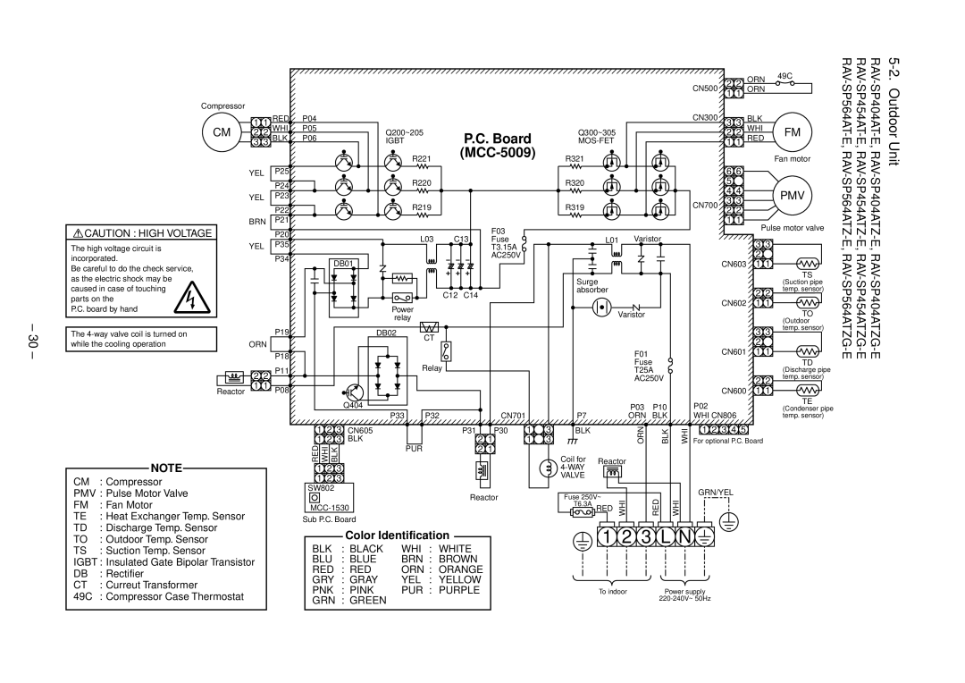 Toshiba RAV-SP804AT-E, RAV-SP804ATZG-E, RAV-SP804ATZ-E, RAV-SP564ATZ-E, RAV-SP564ATZG-E, RAV-SP454AT-E Board, MCC-5009 