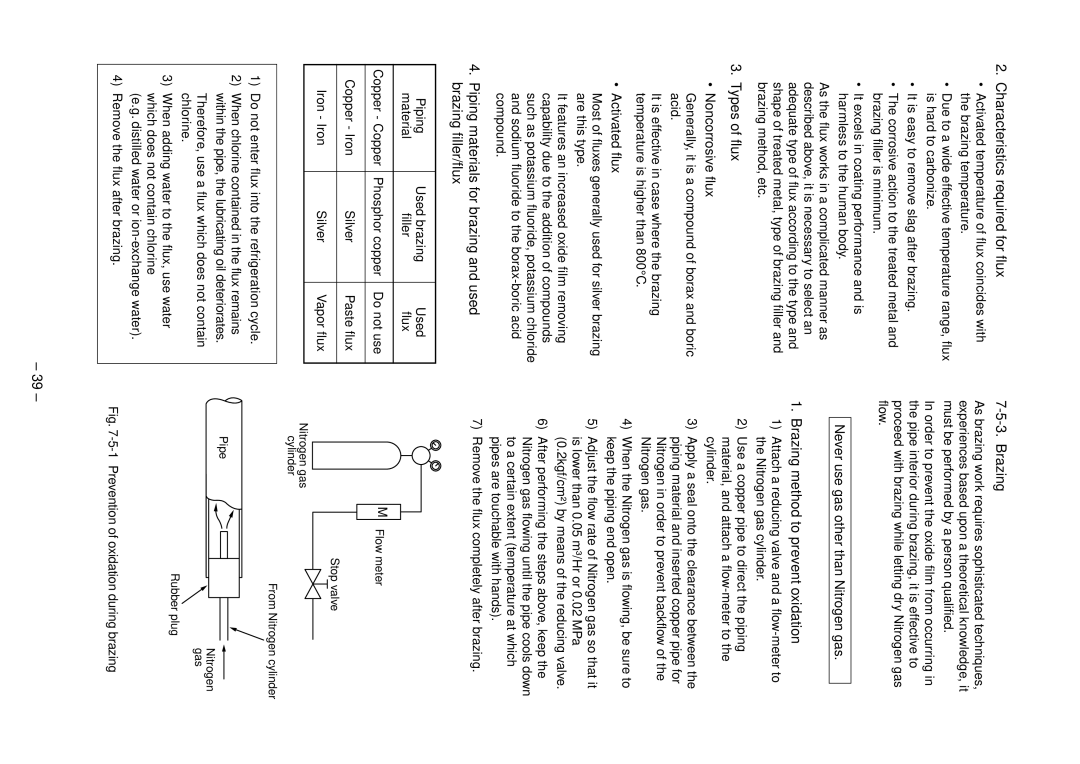 Toshiba RAV-SP404ATZ-E Characteristics required for flux, Types of flux, Brazing method to prevent oxidation 